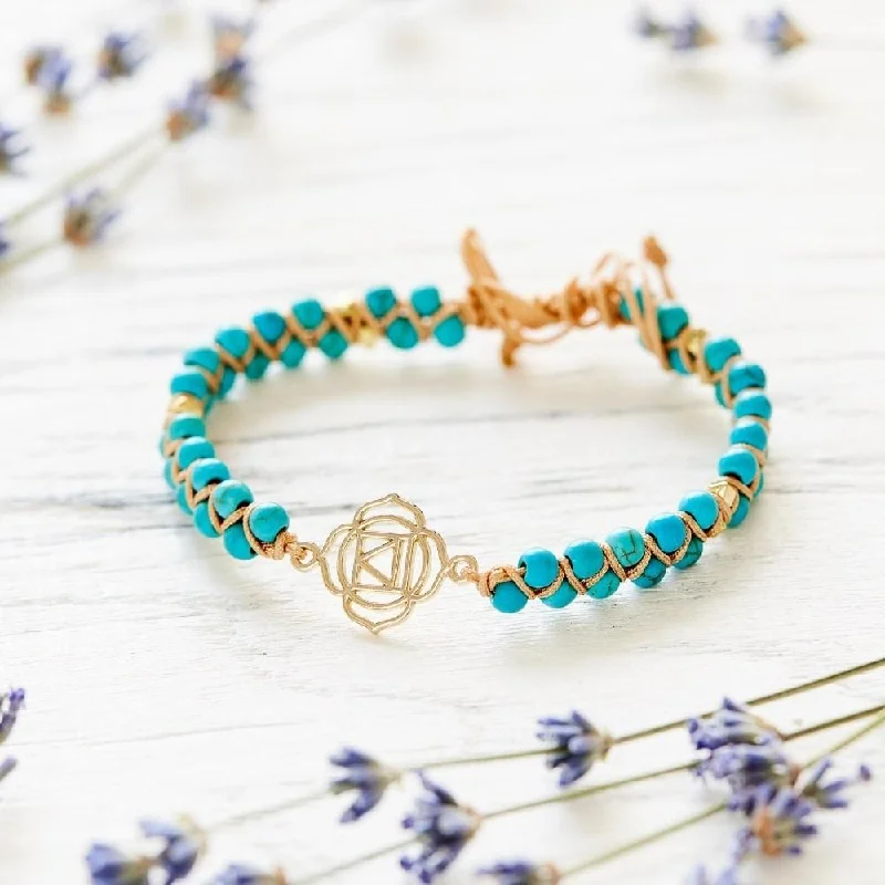 Astro charm bangles-Reiki Charm Bracelet