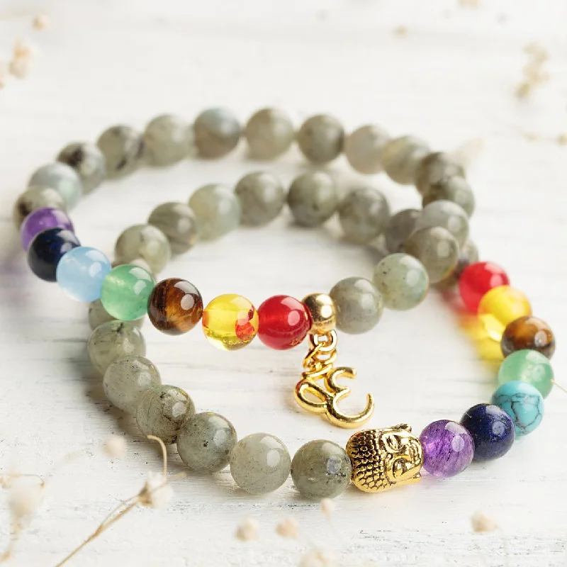 Fox charm bangles-7 Chakra Labradorite Bracelet