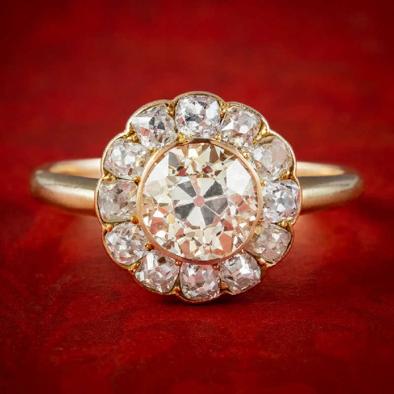 Pink quartz rings-Antique Victorian Fancy Diamond Daisy Cluster Ring 2.7ct Total